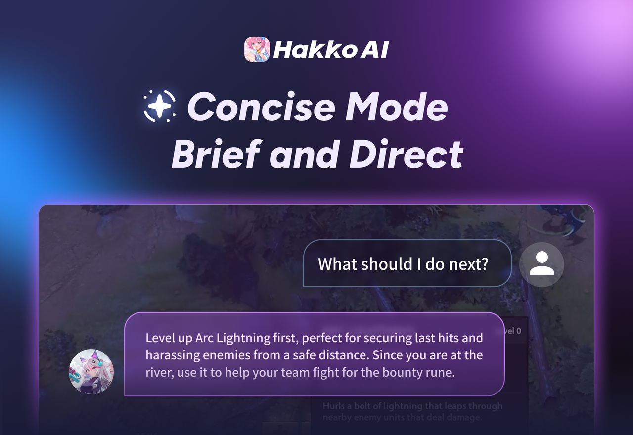 Modo Concise: brevidade e rapidez