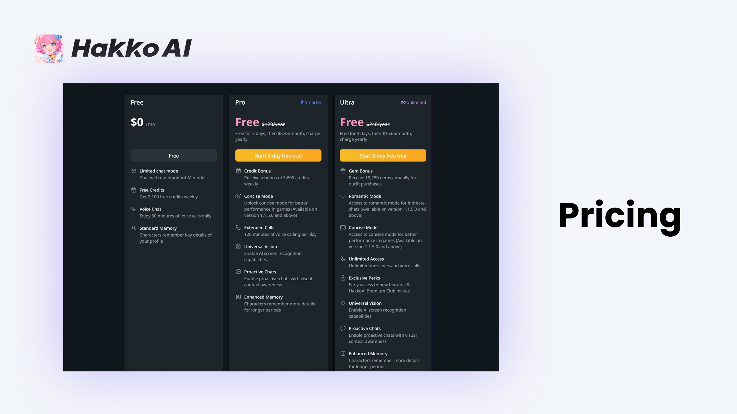hakko ai pricing page