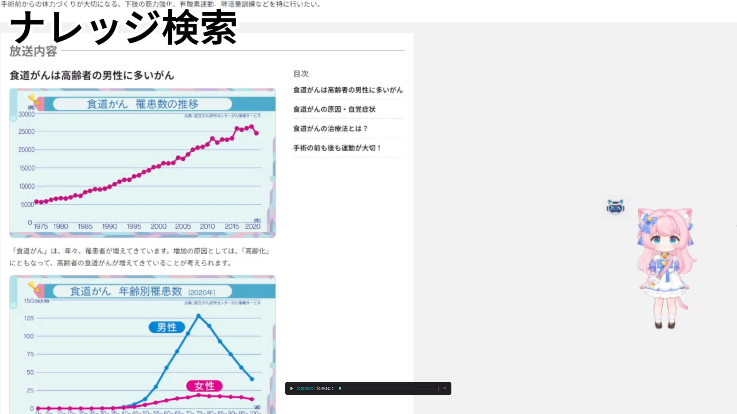 ナレッジ検索